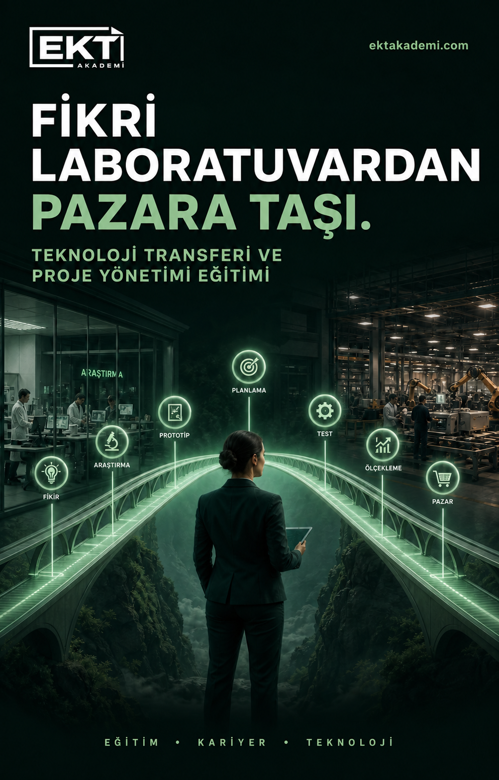 Teknoloji Transferi ve Proje Yönetimi Eğitimi program görseli